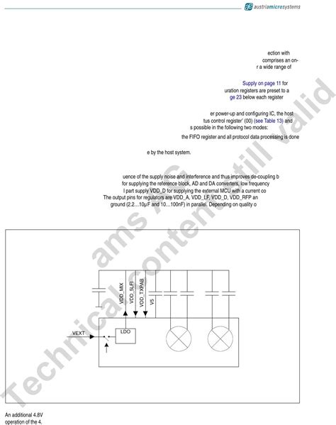 AS3992 Prod Brief Datasheet by STMicroelectronics